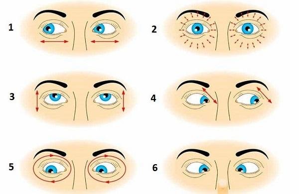 6 Cách luyện ánh mắt có thần thái tự tin, thu hút người đối diện
